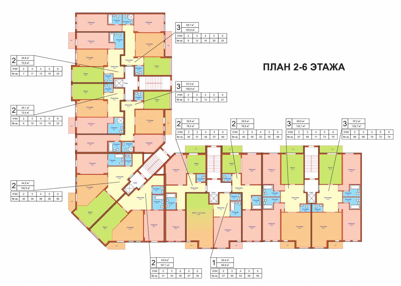ЖК Зверинецкий Планировки квартир на 2-6 этажах